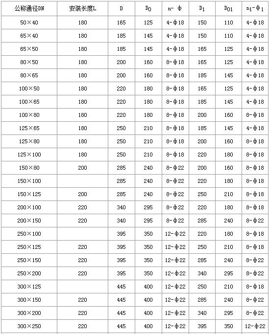 �����𽺽�ͷ