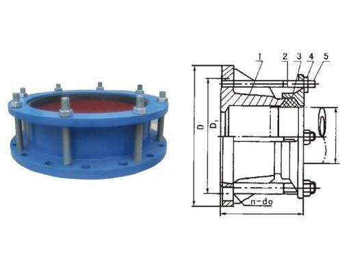 SSJB-3��ѹ��ʽ��λ������ͷ