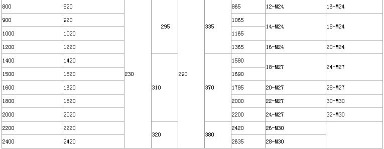 SSJB��ѹ��ʽ����������ͷ