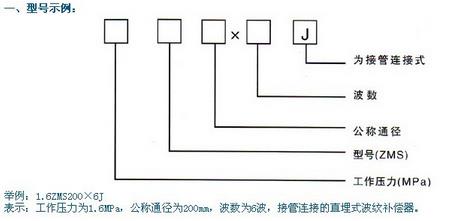 直埋式波纹补偿器