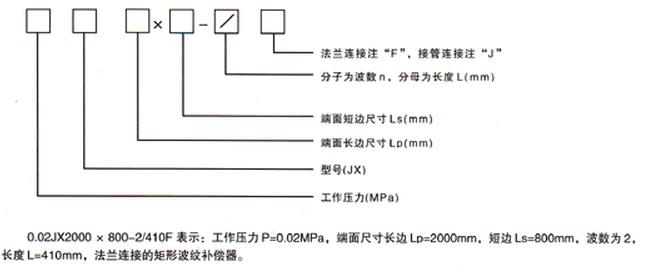 矩形波纹补偿器(JX型)