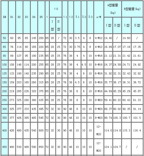 02S404���Է�ˮ�׹�