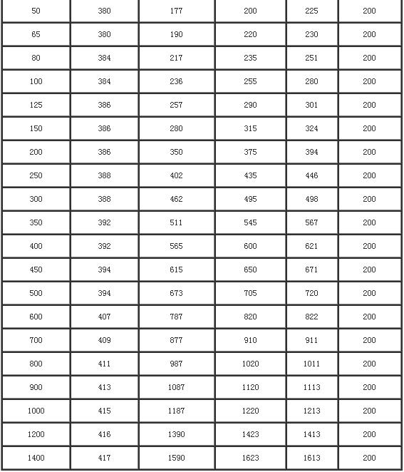 �ӳ��ͷ�ˮ�׹�