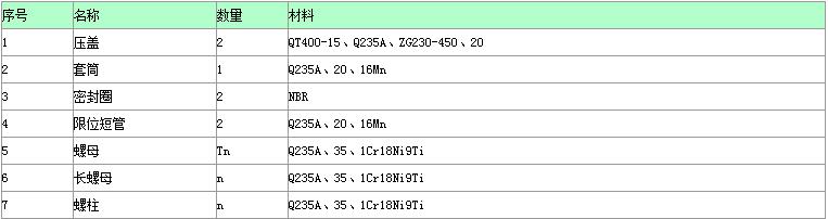 SSJB-3��ѹ��ʽ������ͷ