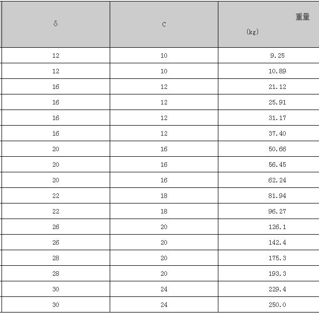 B�͸��Է�ˮ�׹�