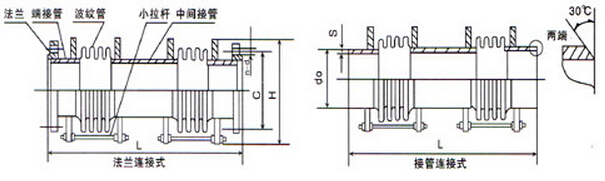 С���˺����Ʋ�����(XLB)