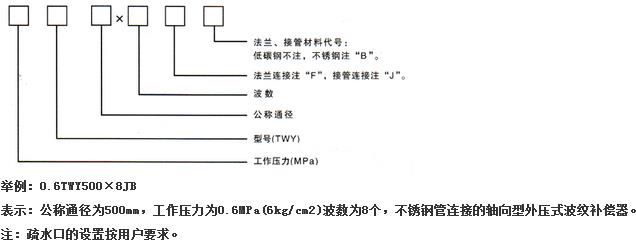 轴向型外压式波纹补偿器(TWY)