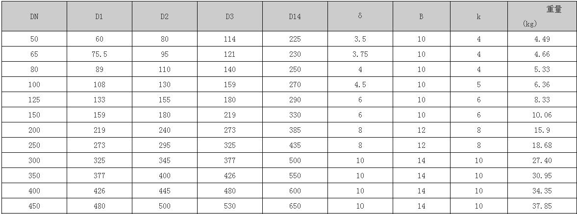 A�͸��Է�ˮ�׹�