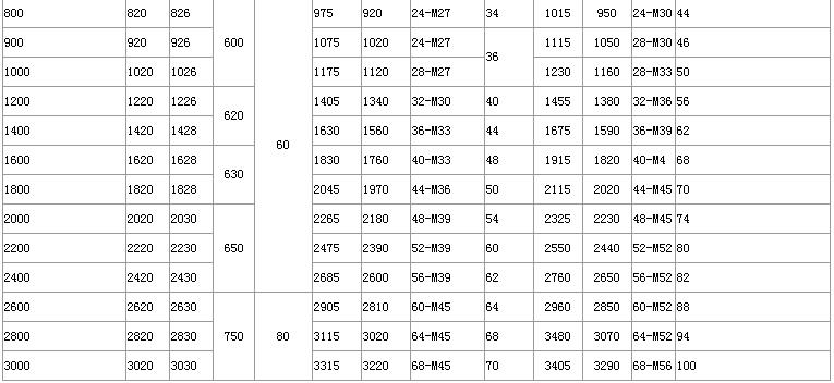 VSSJAFG�͵�����������ͷ