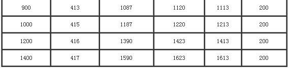 钢制柔性防水套管